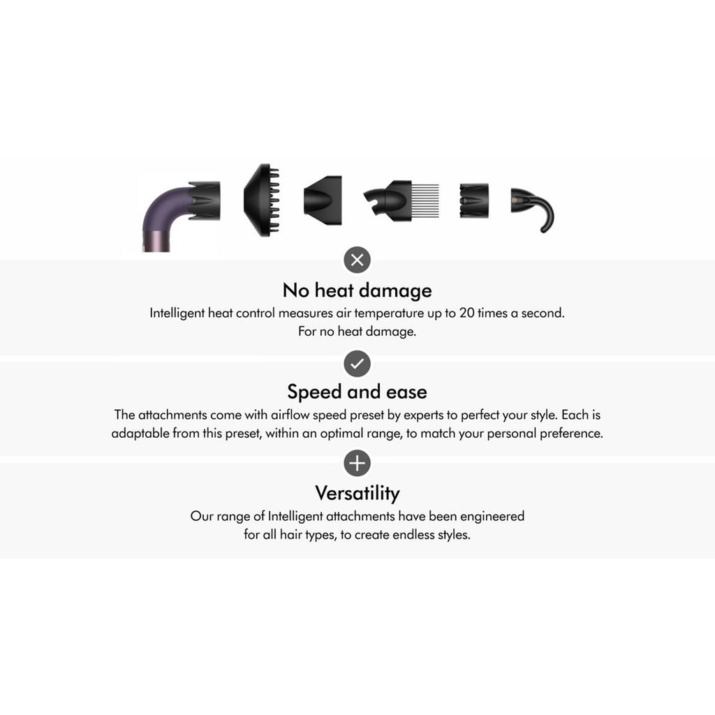 Dyson Supersonic r™ Professional hair dryer (Vinca Blue/Topaz)
